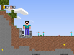 Game Noob Giant