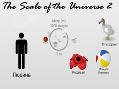 Game The Scale of the Universe 2