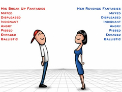 Game Relationship Revenge